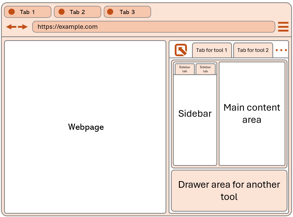 The browser with DevTools