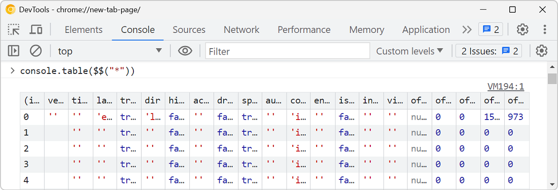 Example of a console.table output in Chrome DevTools showing a lot of columns, making it hard to read each column header