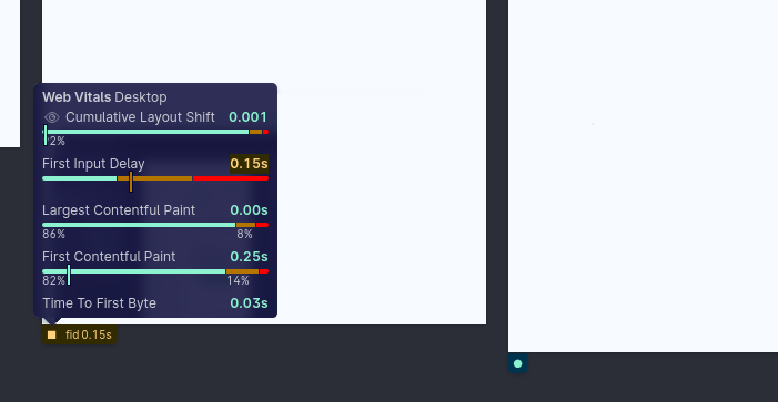 The web vitals tooltip in Polypane showing a good CLS, LCP and FCP score and a FID score that needs improvement.