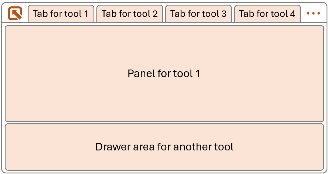 DevTools with the toolbar at the top, a panel in the middle, and a drawer at the bottom